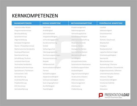 anleitung synonym|anleitung duden.